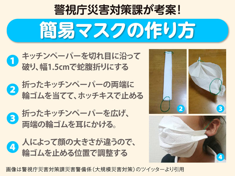 簡易マスクを作成　大阪の訪問マッサージ